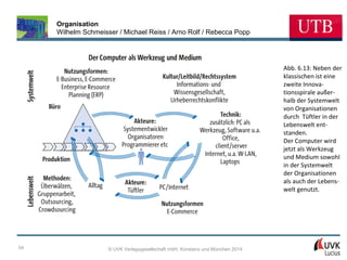 Organisation
Wilhelm Schmeisser / Michael Reiss / Arno Rolf / Rebecca Popp

Abb. 6.13: Neben der
klassischen ist eine
zweite Innovationsspirale außerhalb der Systemwelt
von Organisationen
durch Tüftler in der
Lebenswelt entstanden.
Der Computer wird
jetzt als Werkzeug
und Medium sowohl
in der Systemwelt
der Organisationen
als auch der Lebenswelt genutzt.

54

© UVK Verlagsgesellschaft mbH, Konstanz und München 2014

 