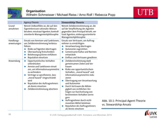 Organisation
Wilhelm Schmeisser / Michael Reiss / Arno Rolf / Rebecca Popp

Abb. 10.1: Principal-Agent-Theorie
vs. Stewardship-Ansatz
96

© UVK Verlagsgesellschaft mbH, Konstanz und München 2014

 