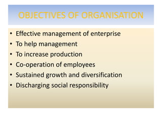 OBJECTIVES OF ORGANISATION
• Effective management of enterprise
• To help management
• To increase production
• Co-operation of employees
• Sustained growth and diversification
• Discharging social responsibility
 