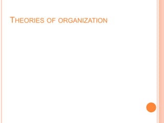 THEORIES OF ORGANIZATION
 
