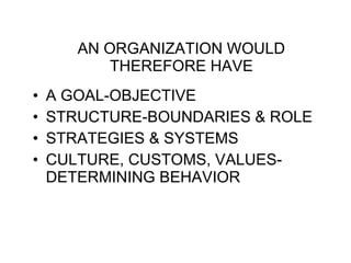 AN ORGANIZATION WOULD THEREFORE HAVE A GOAL-OBJECTIVE STRUCTURE-BOUNDARIES & ROLE STRATEGIES & SYSTEMS  CULTURE, CUSTOMS, VALUES-DETERMINING BEHAVIOR 