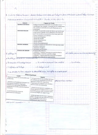 Organisation 1ére année lycée