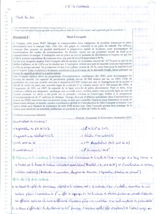 Organisation 2éme année lycée