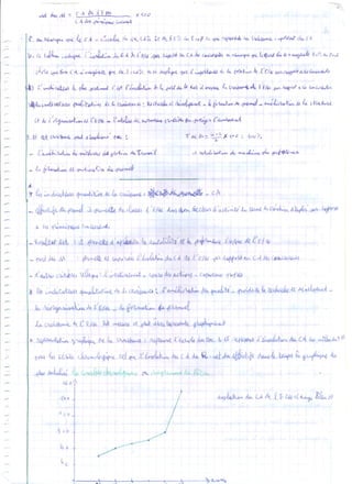 Organisation 2éme année lycée