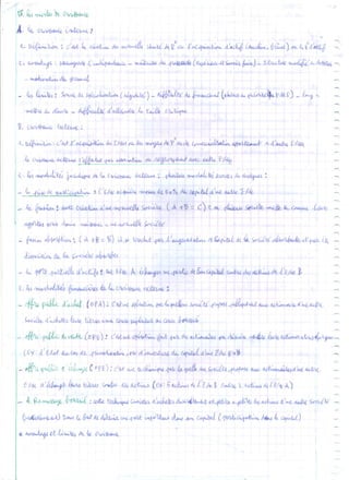 Organisation 2éme année lycée