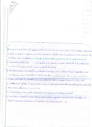 Organisation 2éme année lycée