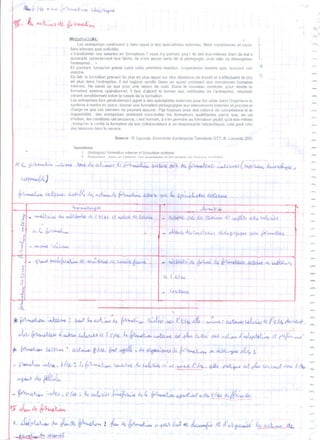 Organisation 2éme année lycée