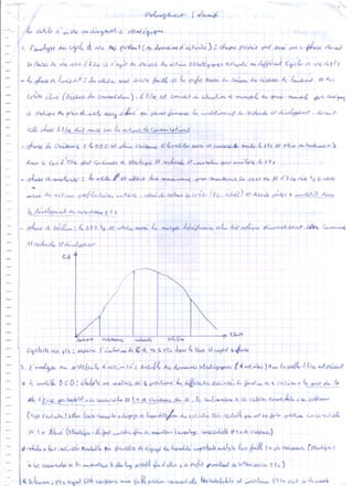 Organisation 2éme année lycée