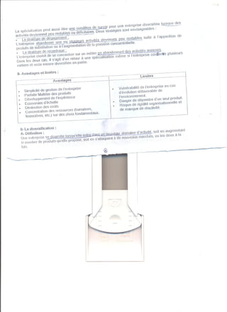 Organisation 2éme année lycée