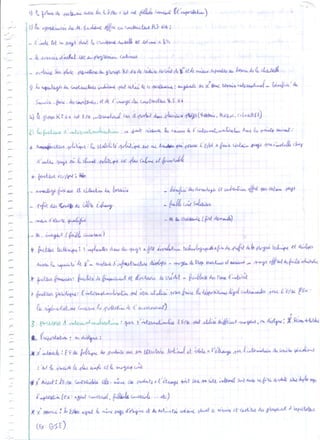 Organisation 2éme année lycée