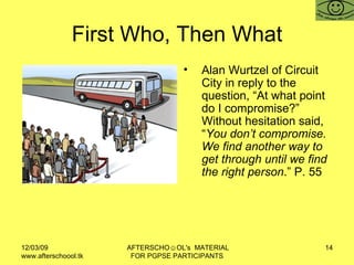 First Who, Then What <ul><li>Alan Wurtzel of Circuit City in reply to the question, “At what point do I compromise?”  With...
