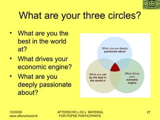 What are your three circles? <ul><li>What are you the best in the world at? </li></ul><ul><li>What drives your economic en...