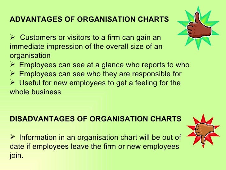 Advantages Of Organizational Chart