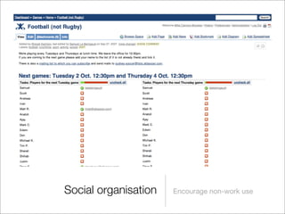 Organisational Wiki Adoption