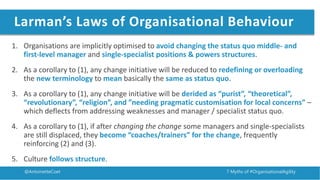 7 Myths of Organisational Agility Slide 22