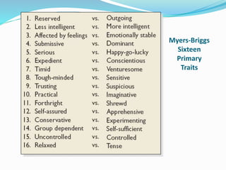 Myers-Briggs
Sixteen
Primary
Traits
 