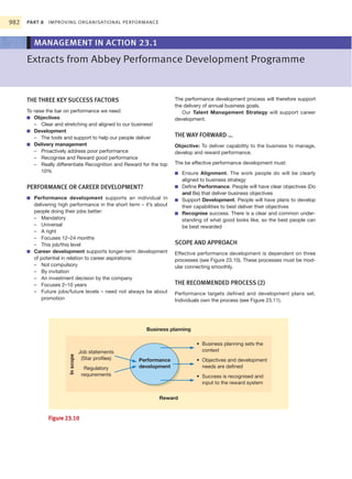 Organisational behavior1
