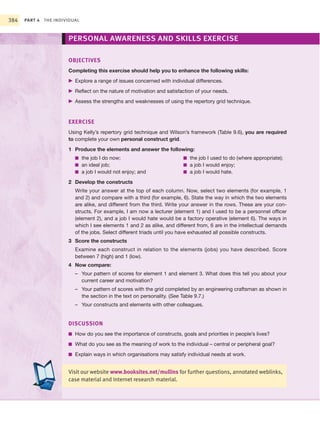 Organisational behavior1