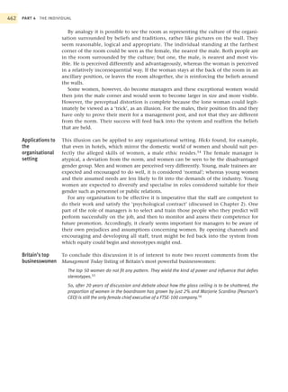 Organisational behavior1