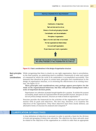 Organisational behavior1