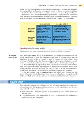 Organisational behavior1