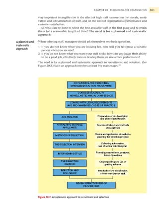 Organisational behavior1