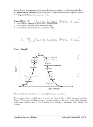 Excerpts from the training program on ‘Personality Development’ conducted by L. R. Associates Pvt. Ltd.
•   Biomechanical Stressors: Job site design flaw (i.e. carpal tunnel syndrome, repetitive motion)
•   Self-generated stressors: unnecessary worry



        L. R. Associates Pvt. Ltd.
Stages of Stress
1. Overload and Burnout at Work (Stress Arousal Stage)
2. Overload and Burnout (Stress Resistance Stage)
3. Overload and Burnout (Severe Exhaustion Stage)




        L. R. Associates Pvt. Ltd.
Stress Lifecycle



        L. R. Associates Pvt. Ltd.


        L. R. Associates Pvt. Ltd.


This is also known as the ‘inverted U’ curve of performance under stress.

The symptoms of stress are believed to stem from our primitive ‘fight or flight’ response to perceived
dangers. This response produces surges of chemical reactions in the blood stream which can cause
psychological problems such as Post Traumatic Stress Disorder or Cumulative Stress Disorder for
example.




Compilation - Courtesy L. R. Team                                       For Private Circulation Only at IIPM
 