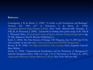 Reference: Cunningham, J. B. & Eberle, T. (1990). "A Guide to Job Enrichment and Redesign,"  Personnel , Feb 1990, p.57 in Newstrom, J. & Davis, K. (1993).  Organization Behavior: Human Behavior at Work . New York: McGraw-Hill. Knoster, T., Villa, R., & Thousand, J. (2000).  A framework for thinking about systems change.  In R. Villa & J. Thousand (Eds.),  Restructuring for caring and effective education: Piecing the puzzle together  (pp. 93-128). Baltimore: Paul H. Brookes Publishing Co.  Koch, C. (2006). The New Science of Change. CIO Magazine, Sep 15, 2006 (pp 54-56). Also available on the web:  http://www.cio.com/archive/091506/change.html   Revans, R. W. (1982).  The Origin and Growth of Action Learning .  Hunt, England: Chatwell-Bratt, Bickley.  Schein, E. (1968). "Organizational Socialization and the Profession of Management,"  Industrial Management Review , 1968 vol. 9 pp. 1-15 in Newstrom, J. & Davis, K. (1993).  Organization Behavior: Human Behavior at Work . New York: McGraw-Hill.  