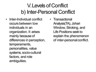 V.LevelsofConflict
b) Inter-Personal Conflict
• Inter-Individual conflict
occurs between tow
individuals in an
organization. It arises
mainly becauseof
differences in perception,
temperaments,
personalities, value
systems,socio-cultural
factors, and role
ambiguities.
• Transactional
Analysis(TA),Johari
Window, Stroking, and
Life Positions seekto
explain the phenomenon
of inter-personalconflict.
 