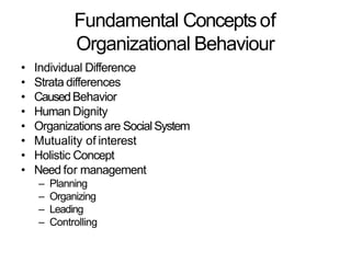 Fundamental Conceptsof
Organizational Behaviour
• Individual Difference
• Strata differences
• CausedBehavior
• Human Dignity
• Organizations are SocialSystem
• Mutuality of interest
• Holistic Concept
• Need for management
– Planning
– Organizing
– Leading
– Controlling
 
