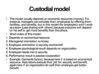 Custodialmodel
• Thismodel usually depends on economic resources (money). For
instance, managers cansimulate their employees by offering them
facilities, and benefits, but in this model the employee’s won’t work
asateam (Lesssharing with others) becauseeveryone will depend
on his self to get more benefits than theothers.
• Short notes of thismodel:
1. Depends on economical resource
2. Managerial orientation ismoney
3. Employee orientation is security andbenefit
4. Employee psychological result depends on organization
5. Employee needs met is security
6. Performance result is passivecooperation
• Example: Garments factory, becausehere it is based on economical
resource. Here labors execute their job for security and benefit,
again here if an organization do well then employee get better
benefit.
 