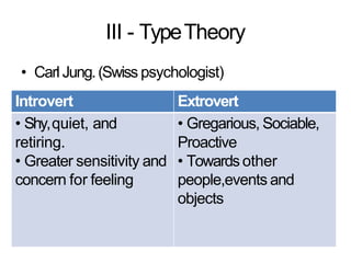 III - TypeTheory
• Carl Jung.(Swiss psychologist)
Introvert Extrovert
• Shy,quiet, and • Gregarious, Sociable,
retiring.
• Greater sensitivity and
Proactive
• Towards other
concern for feeling people,events and
objects
 
