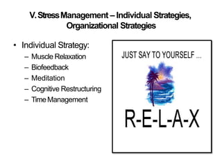 V.StressManagement – Individual Strategies,
Organizational Strategies
• Individual Strategy:
– Muscle Relaxation
– Biofeedback
– Meditation
– Cognitive Restructuring
– TimeManagement
 