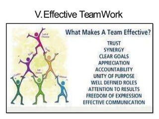 V.Effective TeamWork
 