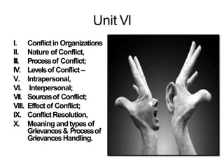 Unit VI
I. Conflictin Organizations
II. Nature of Conflict,
III. Processof Conflict;
IV. Levelsof Conflict –
V. Intrapersonal,
VI. Interpersonal;
VII. Sourcesof Conflict;
VIII. Effectof Conflict;
IX. ConflictResolution,
X. Meaning andtypes of
Grievances& Processof
GrievancesHandling.
 