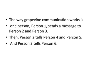 The way grapevine communication works is one person, Person 1, sends a message to Person 2 and Person 3.  Then, Person 2 tells Person 4 and Person 5. And Person 3 tells Person 6.  