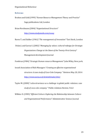 Organizational Behaviour
24
Reference
Bratton and Gold (1999) “Human Resource Management Theory and Practice”
Sage publications Ltd, London
Brian Nordmann (2004) “Organizational Structure”
http://www.studymode.com/essay
Burns T. and Stalker (1961) “The management of Innovation” Tavi Stock, London
Dolan J. and Garcia S. (2002) “Managing by values: cultural redesign for Strategic
Organizations Change at the Dawn of the Twenty-First Century”
Management development Journal
Fombrun (1984) “Strategic Human resource Management” John Wiley, New york.
Israeli Association of Rick Managers “Creating an effective organisational
structure: A case study of Coca-Cola Company ” Retrieve May 20, 2014
http://www.iarm.co.il/ArticleDetails/262/
Taylor M. (2000) “cultural variance as a challenge to global public relations: case
study of coca-cola company ” Public relations Review, Vol.2
Wilkins O. (1983) “Efficient Culture: Exploring the Relationship between Culture
and Organizational Performance” Administrative Science Journal
 