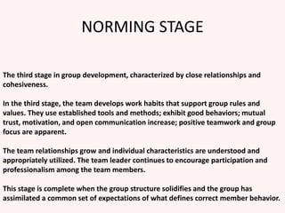 Organisational Behaviour Group Dynamics Unit 4.ppt