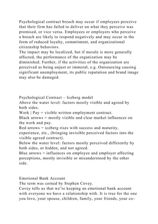 Psychological contract breach may occur if employees perceive
that their firm has failed to deliver on what they perceive was
promised, or vice versa. Employees or employers who perceive
a breach are likely to respond negatively and may occur in the
form of reduced loyalty, commitment, and organizational
citizenship behaviors.
The impact may be localized, but if morale is more generally
affected, the performance of the organization may be
diminished. Further, if the activities of the organization are
perceived as being unjust or immoral, e.g. Outsourcing causing
significant unemployment, its public reputation and brand image
may also be damaged.
Psychological Contract – Iceberg model
Above the water level: factors mostly visible and agreed by
both sides.
Work | Pay = visible written employment contract.
Black arrows = mostly visible and clear market influences on
the work and pay.
Red arrows = iceberg rises with success and maturity,
experience, etc., (bringing invisible perceived factors into the
visible agreed contract).
Below the water level: factors mostly perceived differently by
both sides, or hidden, and not agreed.
Blue arrows = influences on employee and employer affecting
perceptions, mostly invisible or misunderstood by the other
side.
Emotional Bank Account
The term was coined by Stephen Covey.
Covey tells us that we’re keeping an emotional bank account
with everyone we have a relationship with. It is true for the one
you love, your spouse, children, family, your friends, your co-
 