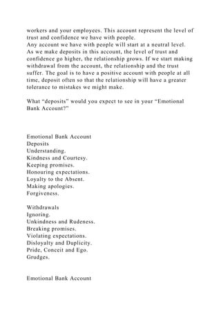 workers and your employees. This account represent the level of
trust and confidence we have with people.
Any account we have with people will start at a neutral level.
As we make deposits in this account, the level of trust and
confidence go higher, the relationship grows. If we start making
withdrawal from the account, the relationship and the trust
suffer. The goal is to have a positive account with people at all
time, deposit often so that the relationship will have a greater
tolerance to mistakes we might make.
What “deposits” would you expect to see in your “Emotional
Bank Account?”
Emotional Bank Account
Deposits
Understanding.
Kindness and Courtesy.
Keeping promises.
Honouring expectations.
Loyalty to the Absent.
Making apologies.
Forgiveness.
Withdrawals
Ignoring.
Unkindness and Rudeness.
Breaking promises.
Violating expectations.
Disloyalty and Duplicity.
Pride, Conceit and Ego.
Grudges.
Emotional Bank Account
 