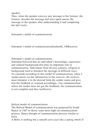speaker.
Thus, when the speaker conveys any message to the listener, the
listener, decodes the message and once again passes the
message to the speaker after understanding it and completing
the full circle.
Schramm’s model of communication
Schramm’s model of communicationSenderM↓ ↑MReceiver
Schramm’s model of communication
Schramm believed that an individual’s knowledge, experience
and cultural background also play an important role in
communication. Individuals from diverse cultures, religion or
background tend to interpret the message in different ways.
To conclude according to this model of communication, when a
sender passes on the information to the receiver, the receiver
must interpret it in the desired form the sender wants and give
him the feedback or respond accordingly. Any communication
where the sender does not get the feedback, the communication
is not complete and thus ineffective.
Helical model of communication
The Helical Model of communication was proposed by Frank
Dance in 1967 to throw some more light on communication
process. Dance thought of communication process similar to
helix.
A Helix is nothing but a smooth curve just like a spring which if
 