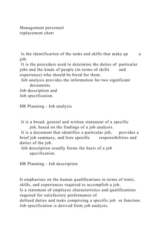 Management personnel
replacement chart
Is the identification of the tasks and skills that make up a
job.
It is the procedure used to determine the duties of particular
jobs and the kinds of people (in terms of skills and
experience) who should be hired for them.
Job analysis provides the information for two significant
documents.
Job description and
Job specification.
HR Planning - Job analysis
It is a broad, general and written statement of a specific
job, based on the findings of a job analysis.
It is a document that identifies a particular job, provides a
brief job summary, and lists specific responsibilities and
duties of the job.
Job description usually forms the basis of a job
specification.
HR Planning - Job description
It emphasises on the human qualifications in terms of traits,
skills, and experiences required to accomplish a job.
Is a statement of employee characteristics and qualifications
required for satisfactory performance of
defined duties and tasks comprising a specific job or function.
Job specification is derived from job analysis.
 