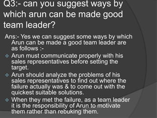 Q3:- can you suggest ways by
which arun can be made good
team leader?
Ans:- Yes we can suggest some ways by which
Arun can be made a good team leader are
as follows : Arun must communicate properly with his
sales representatives before setting the
target.
 Arun should analyze the problems of his
sales representatives to find out where the
failure actually was & to come out with the
quickest suitable solutions.
 When they met the failure, as a team leader
it is the responsibility of Arun to motivate
them rather than rebuking them.

 