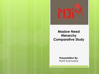 Maslow Need
   Hierarchy
Comparative Study




   Presentation By:
   Rohit Kushwaha
 