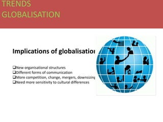 TRENDS
GLOBALISATION


  Implications of globalisation

  New organisational structures
  Different forms of communication
  More competition, change, mergers, downsizing, stress
  Need more sensitivity to cultural differences
 