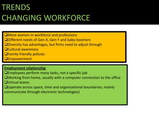 TRENDS
CHANGING WORKFORCE
More women in workforce and professions
Different needs of Gen-X, Gen-Y and baby-boomers
Diversity has advantages, but firms need to adjust through
Cultural awareness
Family-friendly policies
Empowerment

Employment relationship
Employees perform many tasks, not a specific job
Working from home, usually with a computer connection to the office
Virtual teams
(operate across space, time and organisational boundaries; mainly
communicate through electronic technologies)
 