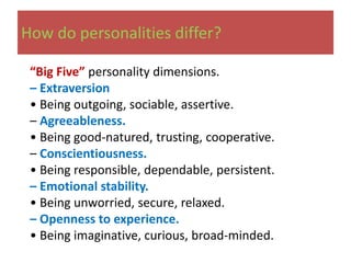 How do personalities differ?

 “Big Five” personality dimensions.
 – Extraversion
 • Being outgoing, sociable, assertive.
 – Agreeableness.
 • Being good-natured, trusting, cooperative.
 – Conscientiousness.
 • Being responsible, dependable, persistent.
 – Emotional stability.
 • Being unworried, secure, relaxed.
 – Openness to experience.
 • Being imaginative, curious, broad-minded.
 