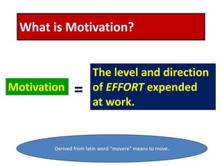 What is Motivation?


                       The level and direction
Motivation     =       of EFFORT expended
                       at work.


        Derived from latin word “movere” means to move.
 