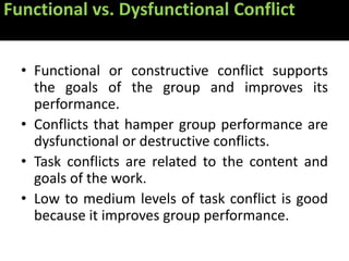 Functional vs. Dysfunctional Conflict


  • Functional or constructive conflict supports
    the goals of the group and improves its
    performance.
  • Conflicts that hamper group performance are
    dysfunctional or destructive conflicts.
  • Task conflicts are related to the content and
    goals of the work.
  • Low to medium levels of task conflict is good
    because it improves group performance.
 