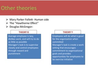Other theories
  Mary Parker Follett- Human side
  The “Hawthorne Effect”
  Douglas McGregor:


  Average employee is lazy,           Employees will do what is good
  dislikes work, and will try to do   for the organization when
  as little as possible               committed
  Manager’s task is to supervise      Manager’s task is create a work
  closely and control employees       setting that encourages
  through reward and                  commitment to organizational
  punishment                          goals and provides
                                      opportunities for employees to
                                      be exercise initiative
 